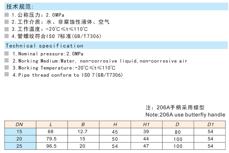 黃銅外螺紋球閥 Q21F-20T