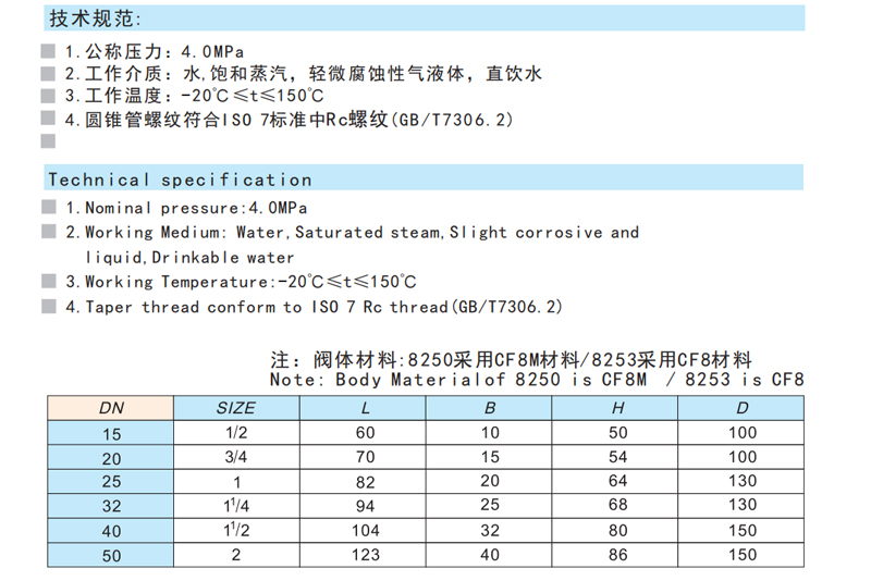 不銹鋼球閥 Q11F-40R_Q11F-40P