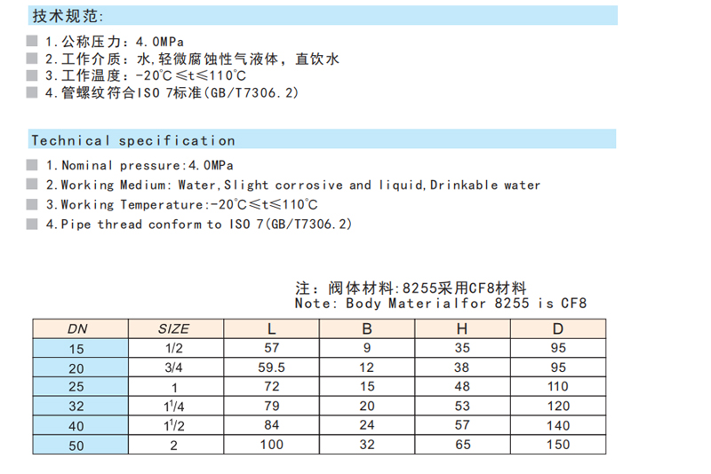 不銹鋼球閥 Q11F-40P