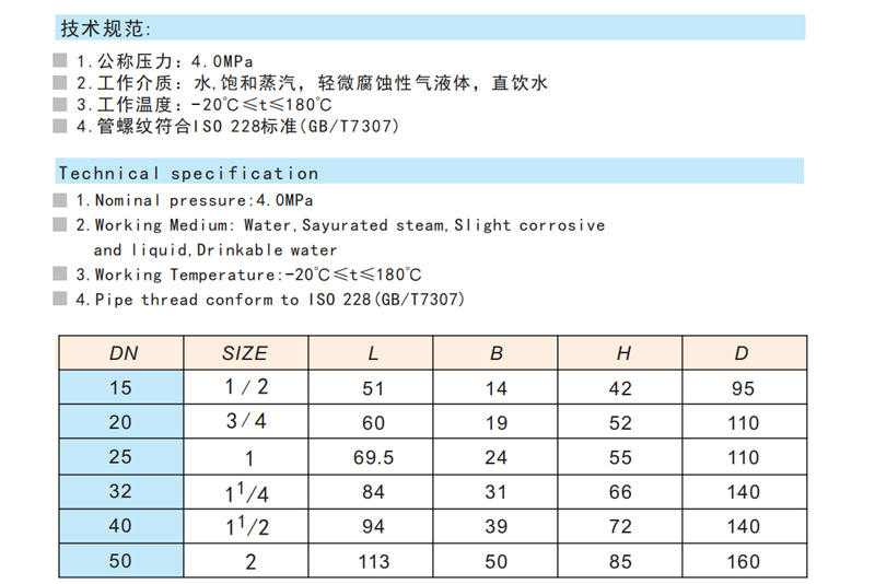 不銹鋼球閥 Q11F-40P