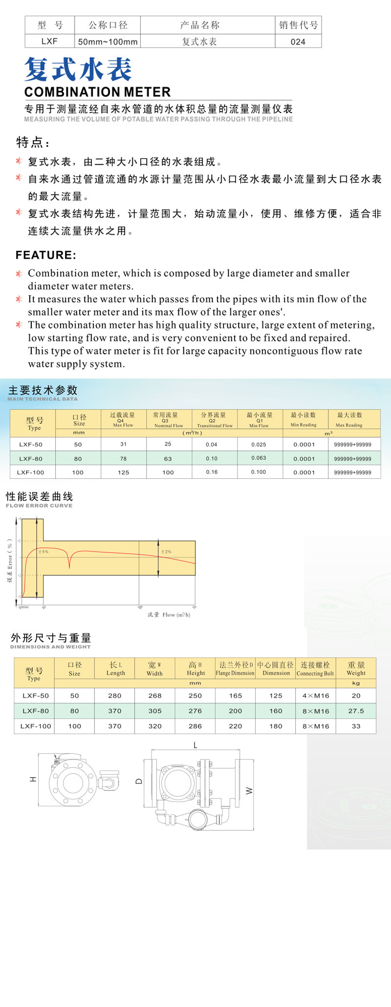 復(fù)式水表