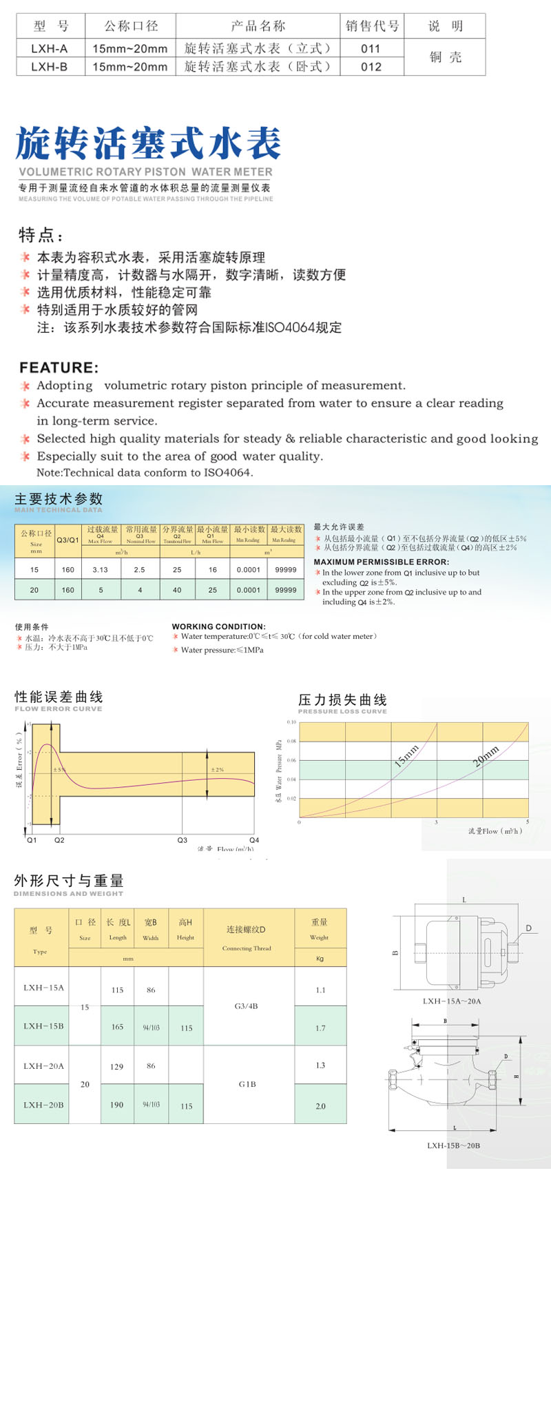 旋轉(zhuǎn)活塞式水表