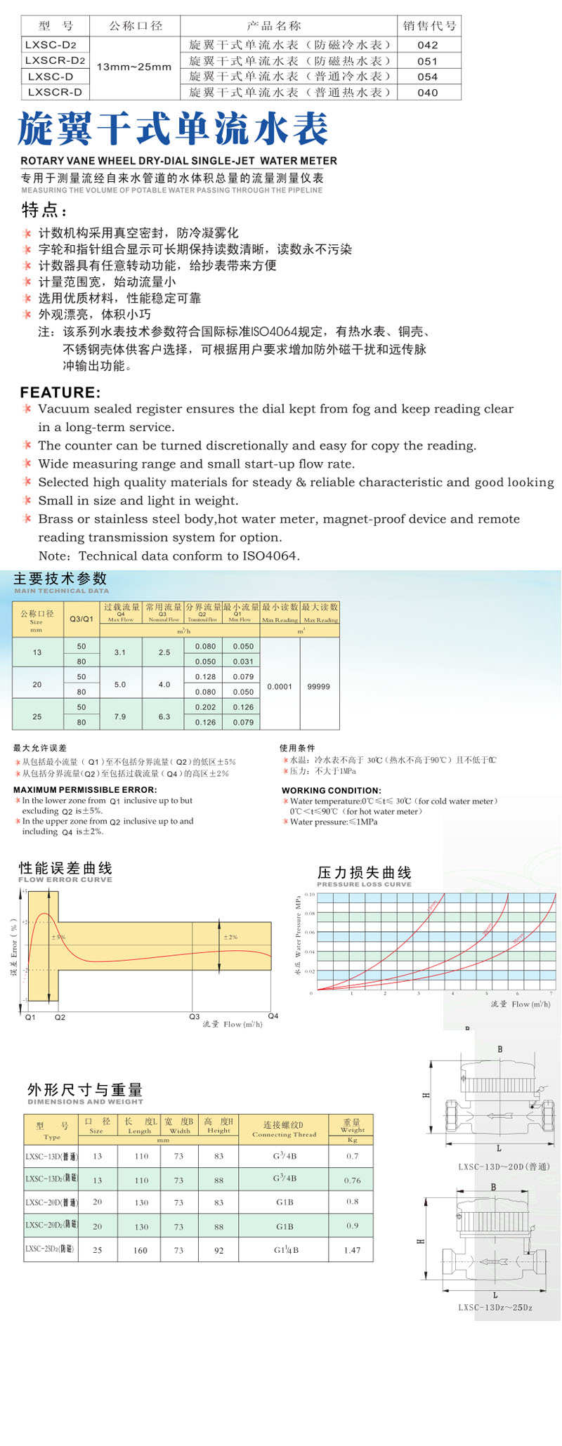 旋翼干式單流水表