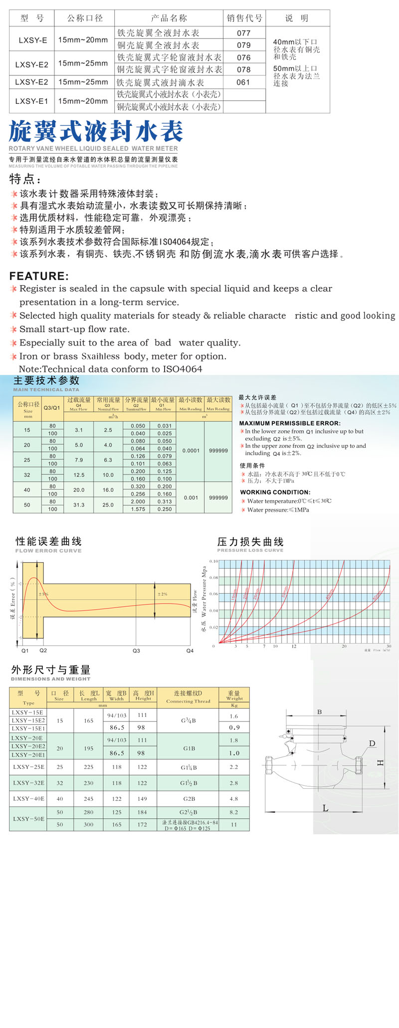 旋翼式液封水表