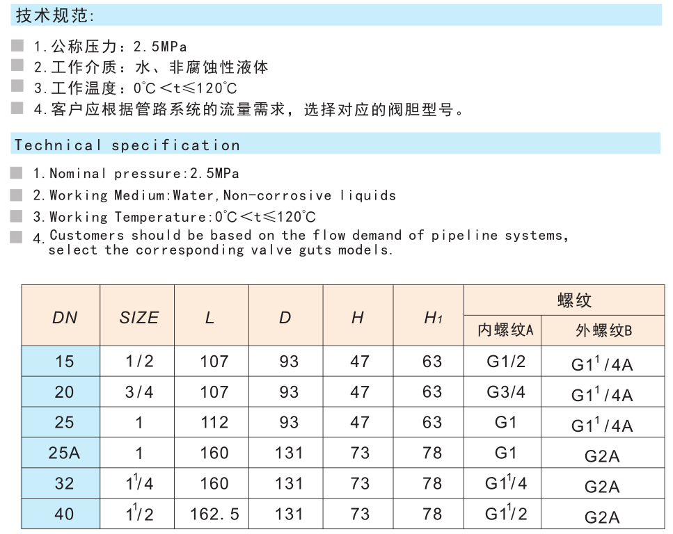 2520黃銅帶球閥動態(tài)平衡閥 PHF-15~40-L-25T