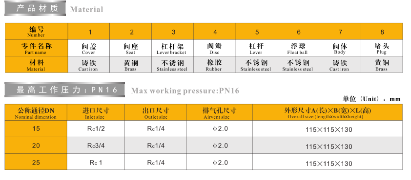 微 量 排 氣 閥