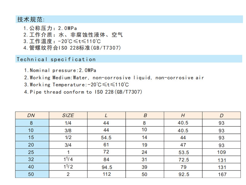 黃銅球閥（足通孔） Q11F-20T